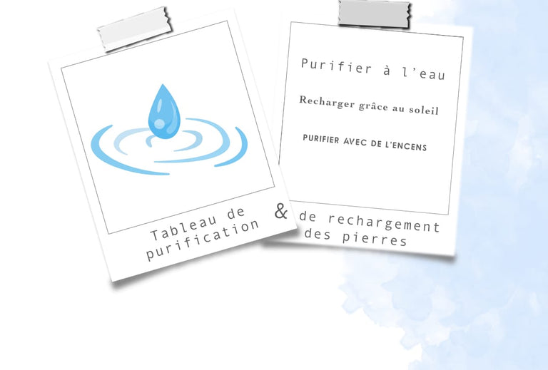 Tableau de purification et de rechargement des pierres – Citrine